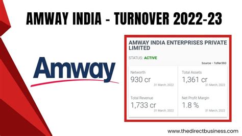 amway india turnover